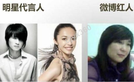 20背书猪：善于傍大款让意见领袖帮你疯狂转介绍5年赚1亿的实操模板