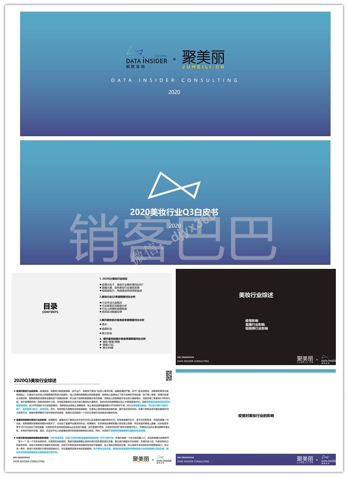 2020聚美丽2020美妆行业发展趋势洞察，美妆电商白皮书数据解数