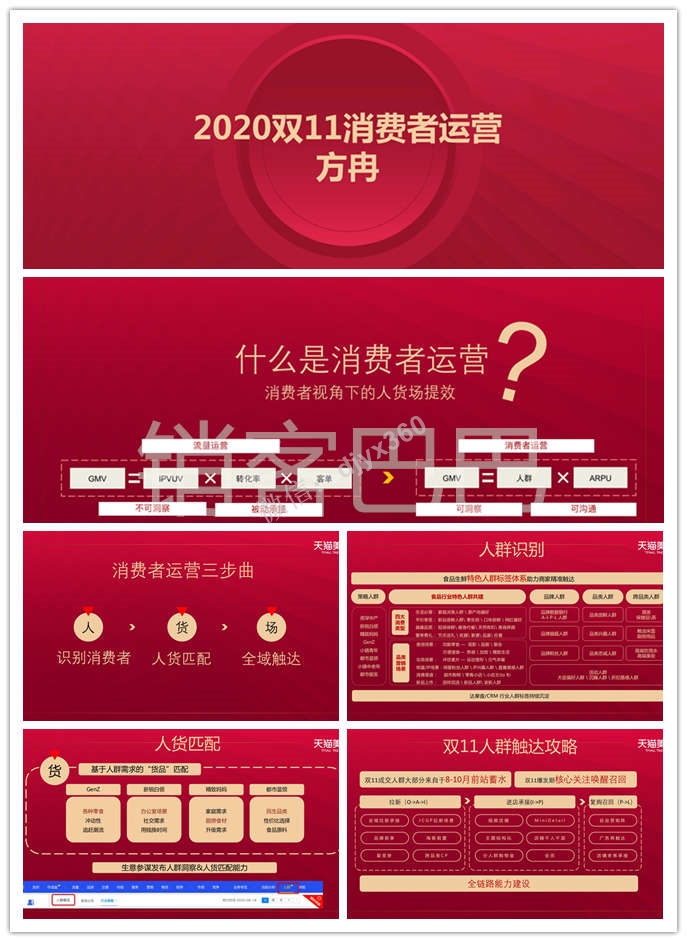 2020食品生鲜双11消费者运营方案，人群破圈，分层锁定消费者心智