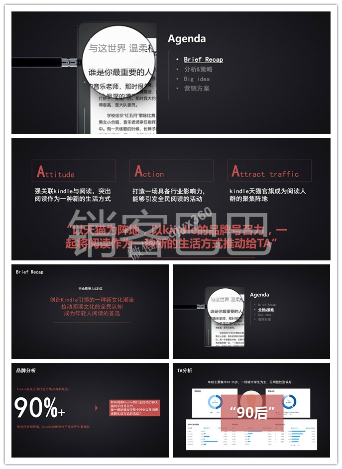 2019Kindle天猫超级品牌日营销方案，将阅读作为一种新的生活方式