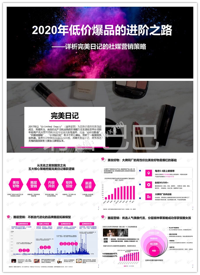 2020完美日记营销策略分析，如何用社交营销成为国货品牌领头羊