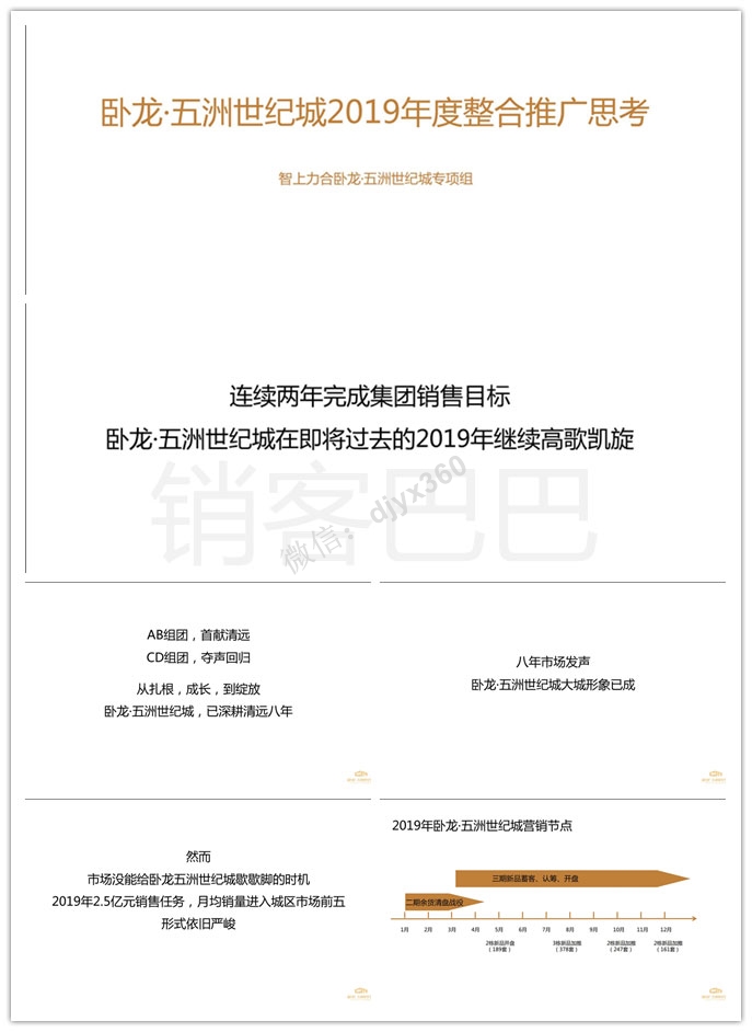 2019卧龙五洲世纪城整合营销推广方案，从扎根，成长，到绽放