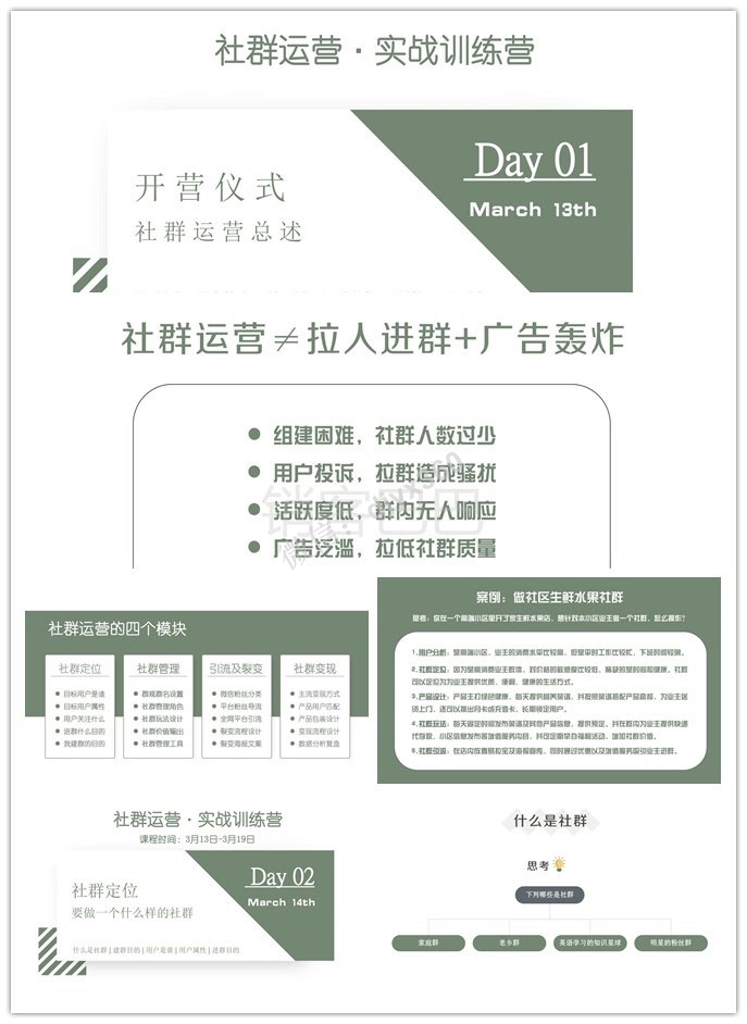 社群运营策划方案，社群活动策划方案模板，社群运营活动策划流程