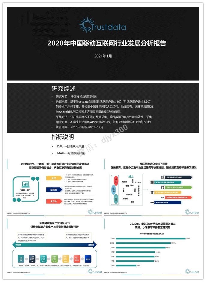 2020中国移动互联网行业发展分析报告，互联网行业发展趋势