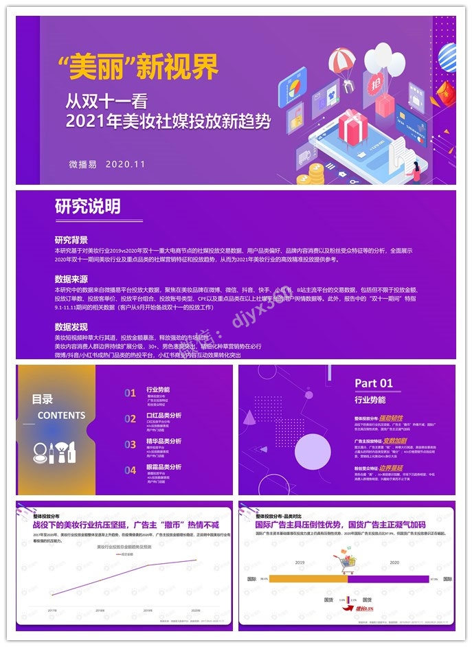 2021美妆行业市场分析，社交媒体广告投放趋势