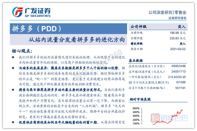 拼多多研究报告，拼多多的市场分析总结及进化方向