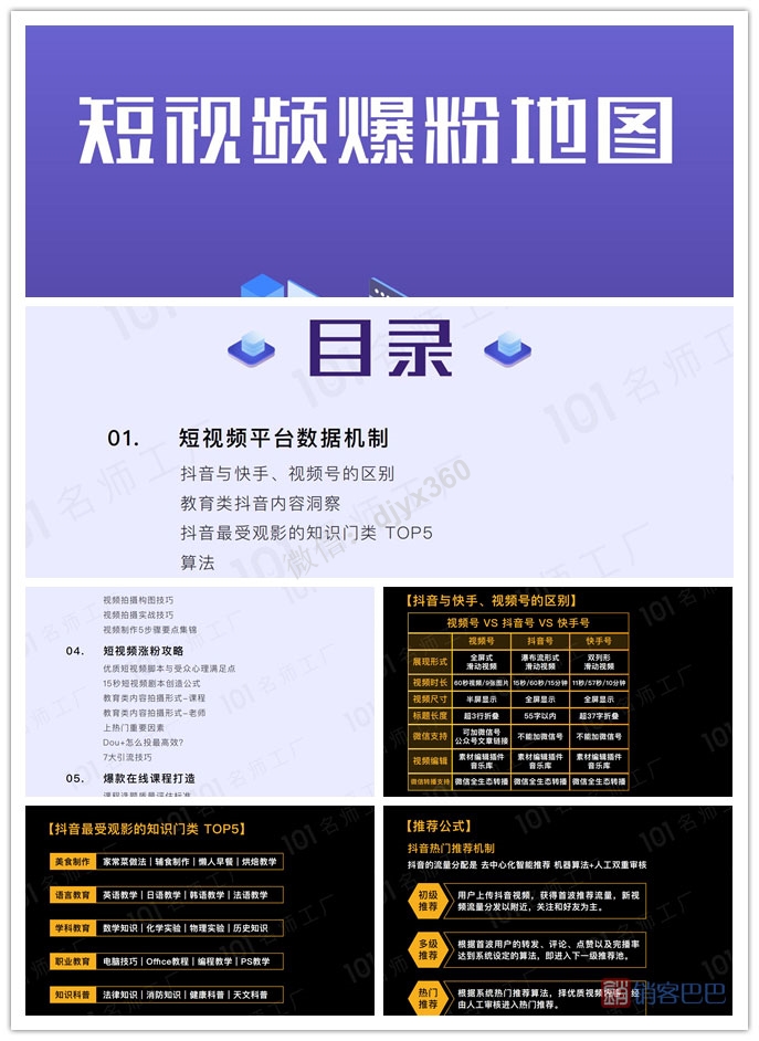 短视频爆粉地图，短视频运营方案， 账号定位与内容规划
