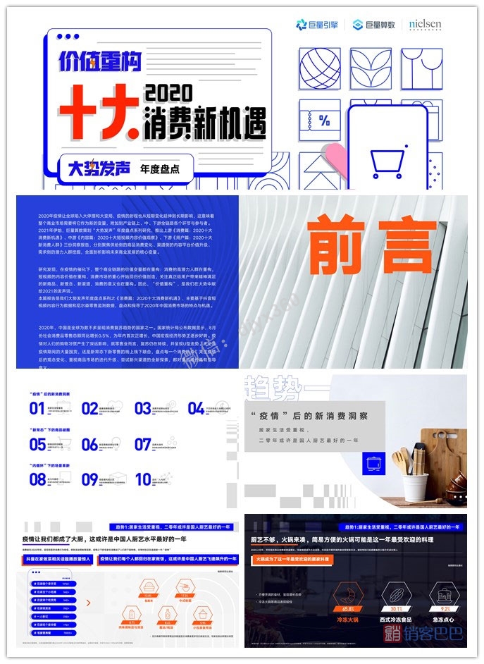 2020消费趋势报告，“疫情”后的新消费洞察，居家生活受重视