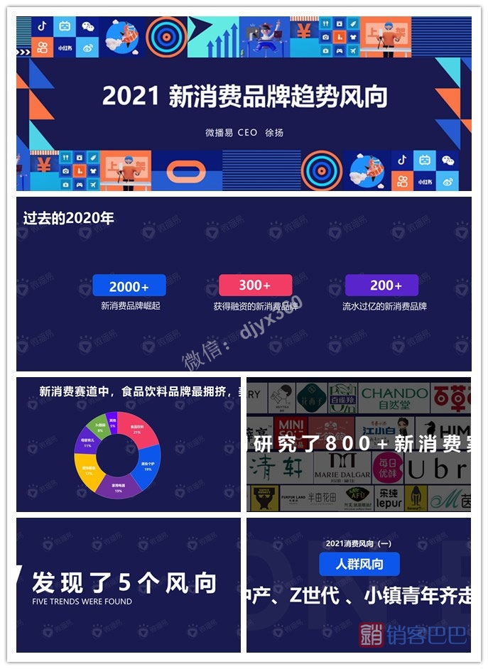 2021新消费品牌趋势风向报告，重构新消费营销想象