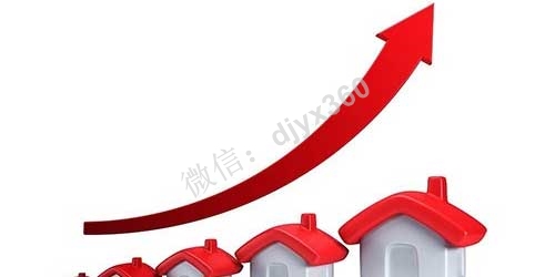 立即增加300%的利润的营销策略