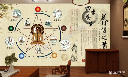 养生馆销售信案例，创造了80万的业绩！