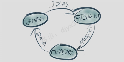 思维模式不同，决定了格局和眼界的不同！