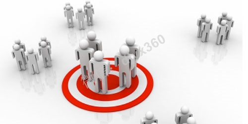 如何确定目标，了解你的准顾客是什么样子？