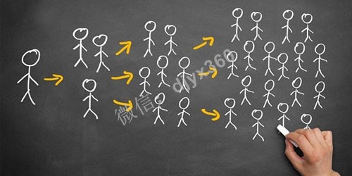 如何找种子客户及病毒营销转介绍策略！