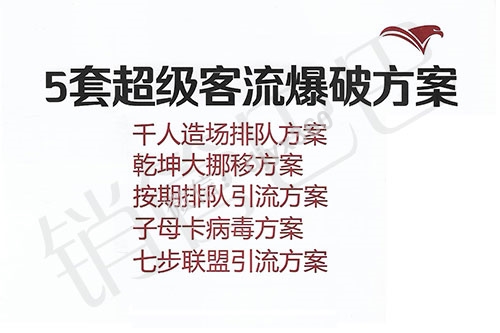 5套超级客流爆破系统方案，秘不外传的聚人大法，七步引流方案