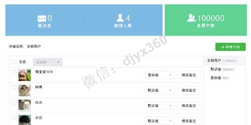 公众号吸粉案例 快速吸到10万粉丝