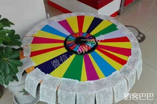 鞋店开业活动营销策划方案，如何用一个“抽奖转盘”提高客流量