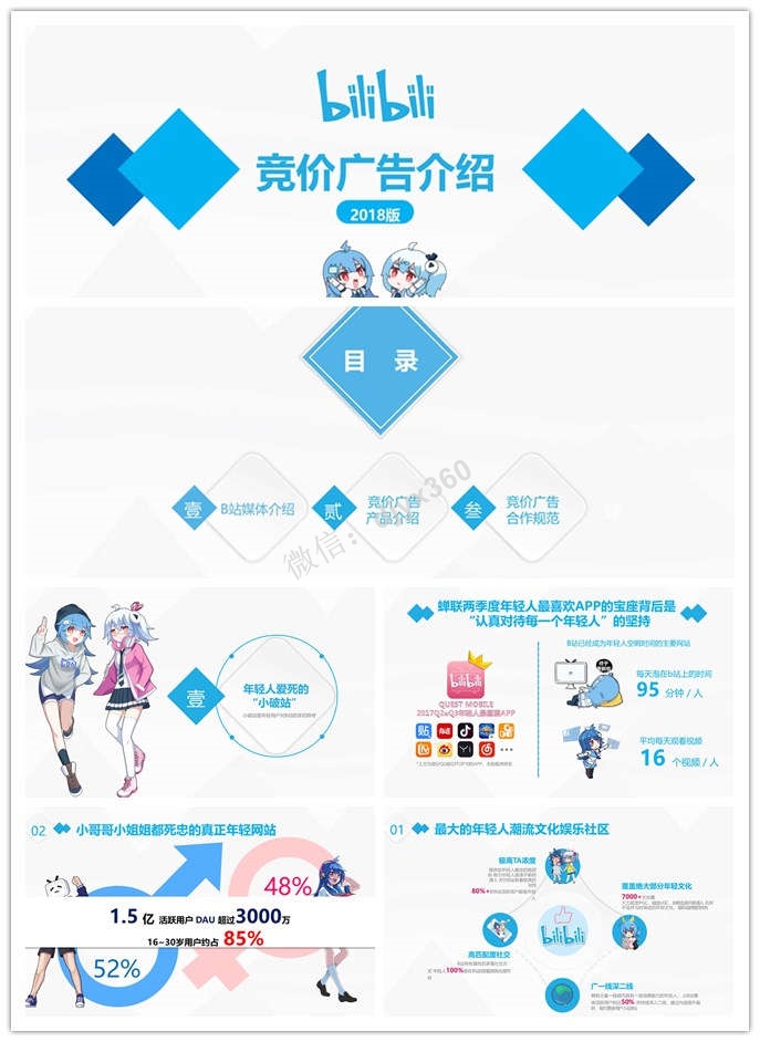 2018哔哩哔哩教育网络广告投放策略，B站认真对待每一个年轻人”的坚持