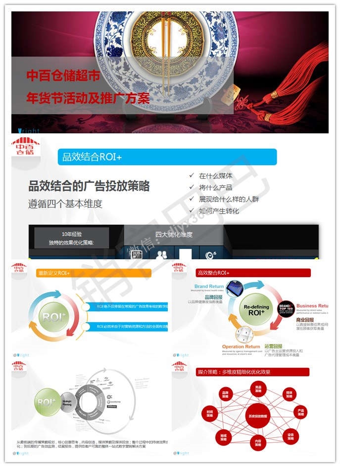 中百仓储超市年货节活动策划方案，品效结合的广告投放策略