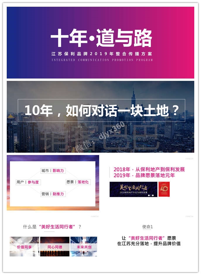 2019江苏保利品牌房地产周年庆活动方案，讲一个美好故事温暖江苏