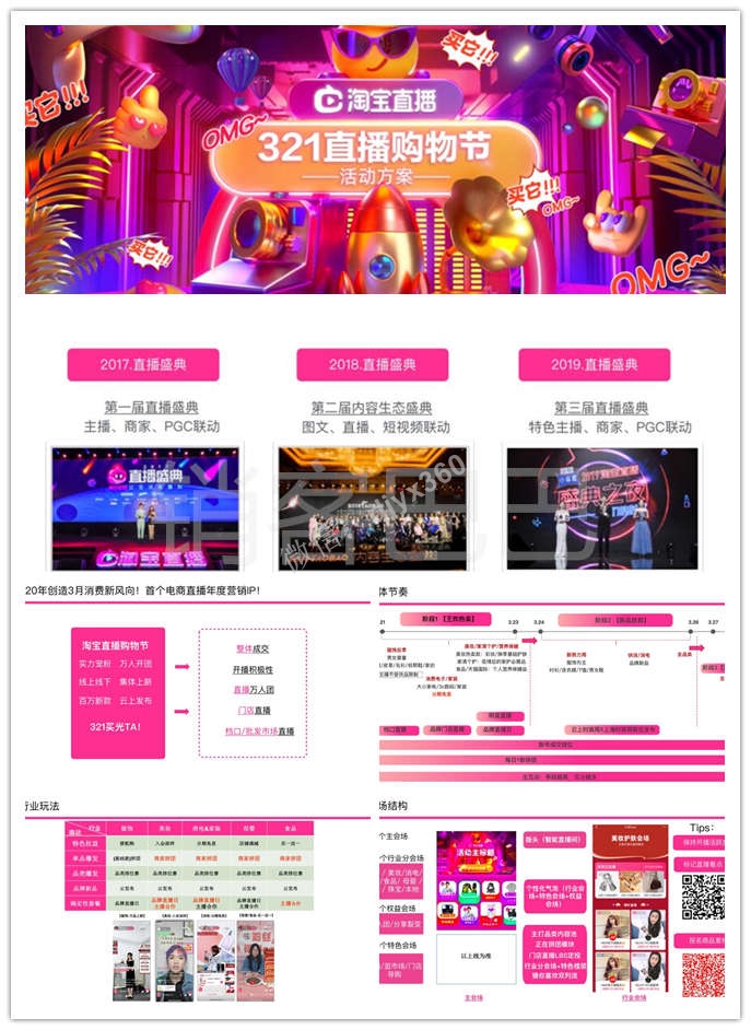 2020淘宝直播购物节活动策划方案，优势资源强曝光，沉淀转粉进店