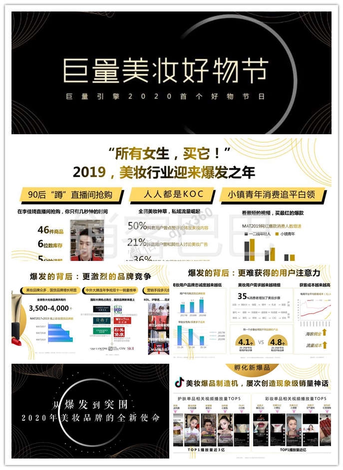 2020巨量引擎美妆好物节活动策划案，借力抖音，美妆迎来爆发年