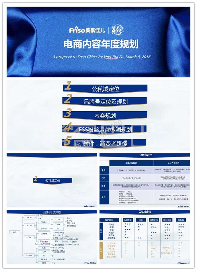2018美素佳儿电商内容年度规划方案，品牌号引流策略，内容投放建议