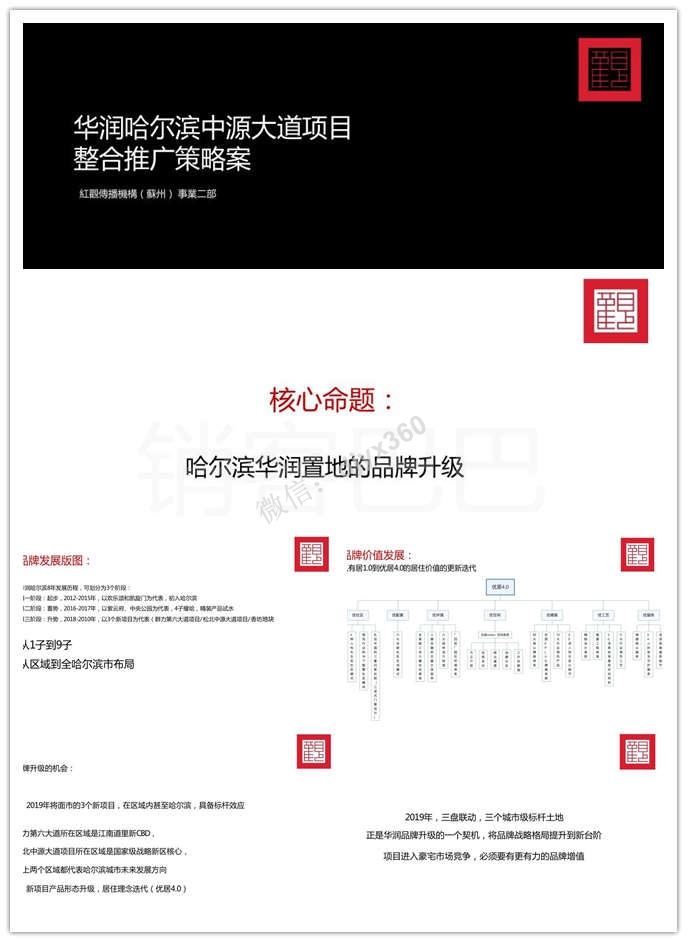 2020华润哈尔滨中源大道项目整合营销推广方案，华润置地的品牌升级策略