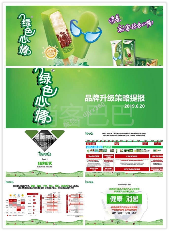 2019绿色心情品牌营销策略提报，梳理品牌发展路线，找到品牌困局