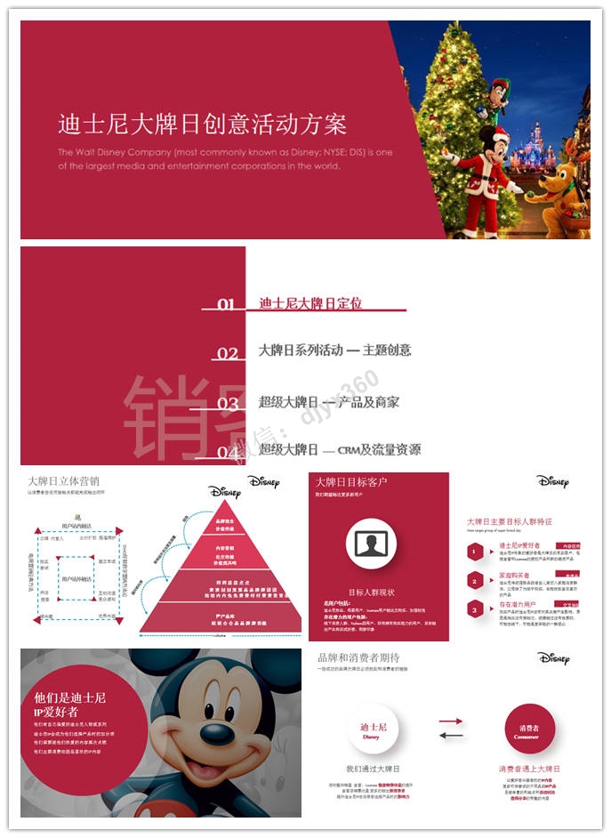 2018迪士尼大牌日创意活动策划方案，打造让爱好者兴奋激动的IP内容