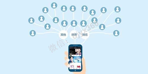 用星火思维设计微信裂变案例