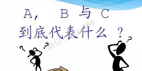 成功率极高的黄金abc法则是什么？