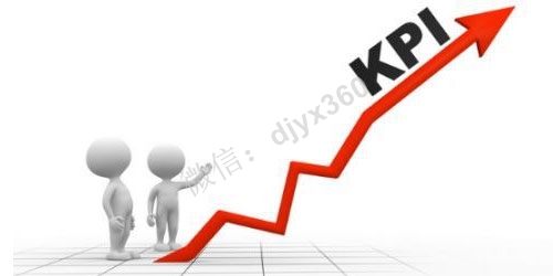 成交型广告，让业绩提升的秘密武器！