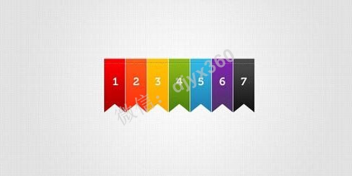 序列互动6+1文案引爆抢购的秘密法则