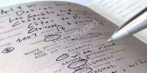 文案大师都在用的销售词汇和短语