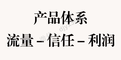 产品体系的构建，含金量超高！