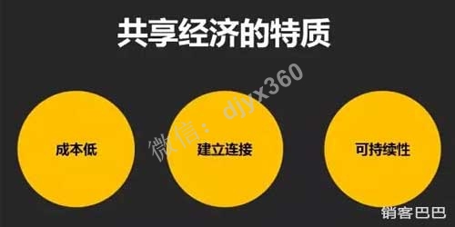 共享经济模式案例，免费共享教室，获取大量人脉又赚钱的商业模式！