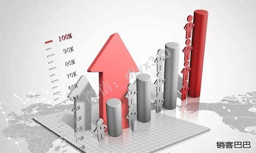 如何提升业绩？网店通过裂变策略，让客流量提高8倍以上