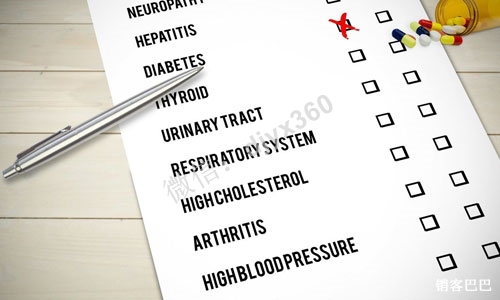 如何巧妙的让客户帮您在销售信上署名的销售信范文