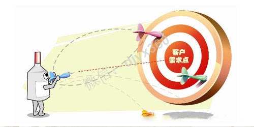 如何知道客户到底想要什么？