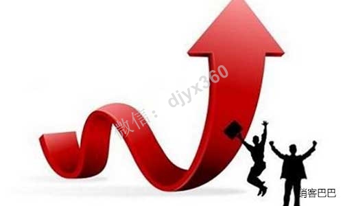 如何提升成交率？1个简单的方法，让成交率飙升2倍的预定展示策略