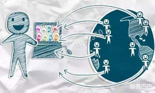 如何设计商业模式？高手设计商业模式的绝密方法，轻松赚钱的秘密！