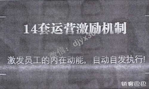 14套企业员工激励机制，如何激发员工的内在动能，自动自发执行