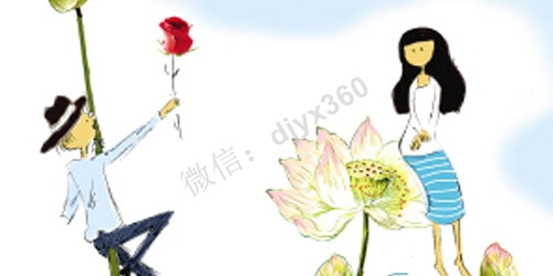 写一封销售信的先决条件