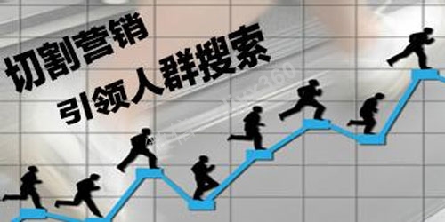 祖传秘制膏药产品切割营销术！