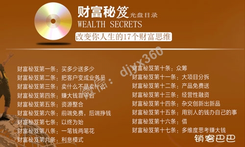 陈灵富财富秘籍完整版，为你揭开埋藏百年的秘密，年入百万不是梦