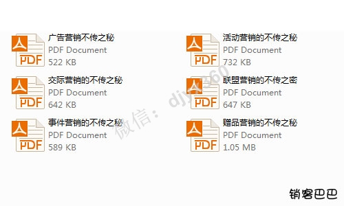 营销六大方阵策略，让你在最短的时间内，实现财富倍增秘密指导手册