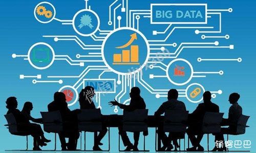 11大营销思维之互动思维，如何培养客户的忠诚度，增加客户的粘性