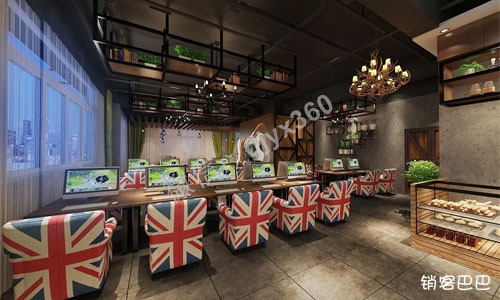 网吧如何经营？利用“反奸计”，从原来“人烟稀少”的局面做到每天爆满