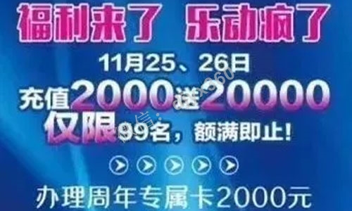 健身房营销案例，如何通过赠品模型，2天收回106万案例解析